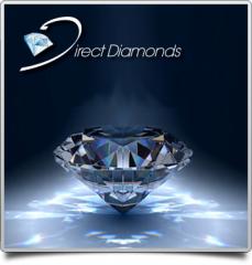 Diamanten kaufen mit passendem Schmuck