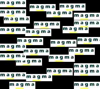 www.magma-ag.ch  magma ag, 8408 Winterthur.