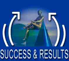 www.success-results.ch,      Success and Results,
Management Consulting SA ,         1227 Carouge GE
         