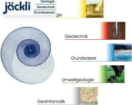 www.jaeckli.ch  Dr. Heinrich Jckli  AG, 8048Zrich.